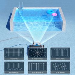 Robot piscine Wybot M1C