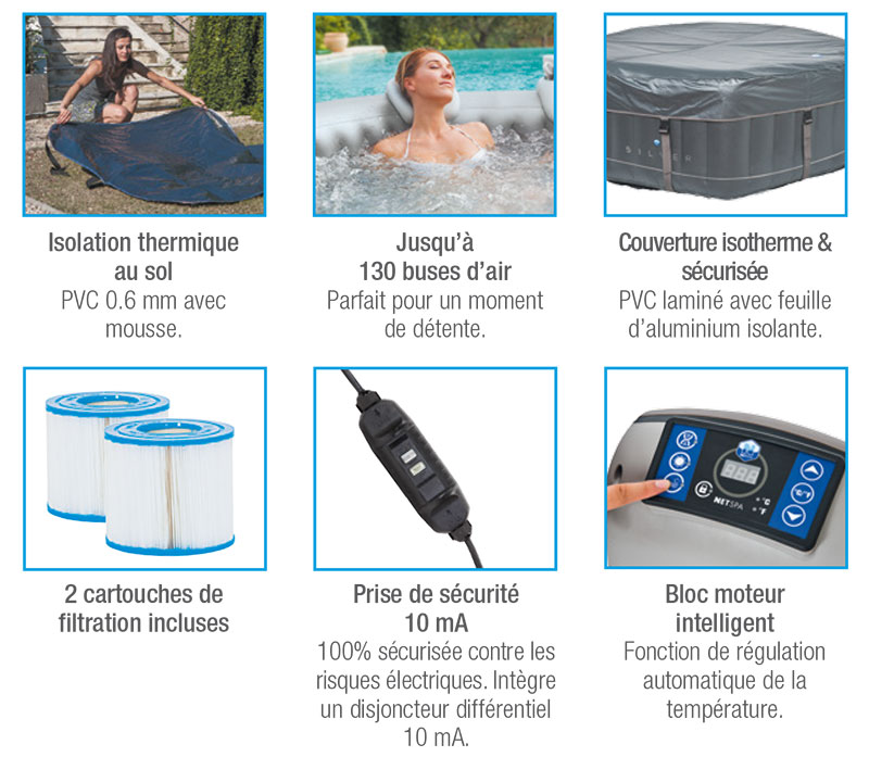 Couverture isotherme pour Spa Netspa Silver