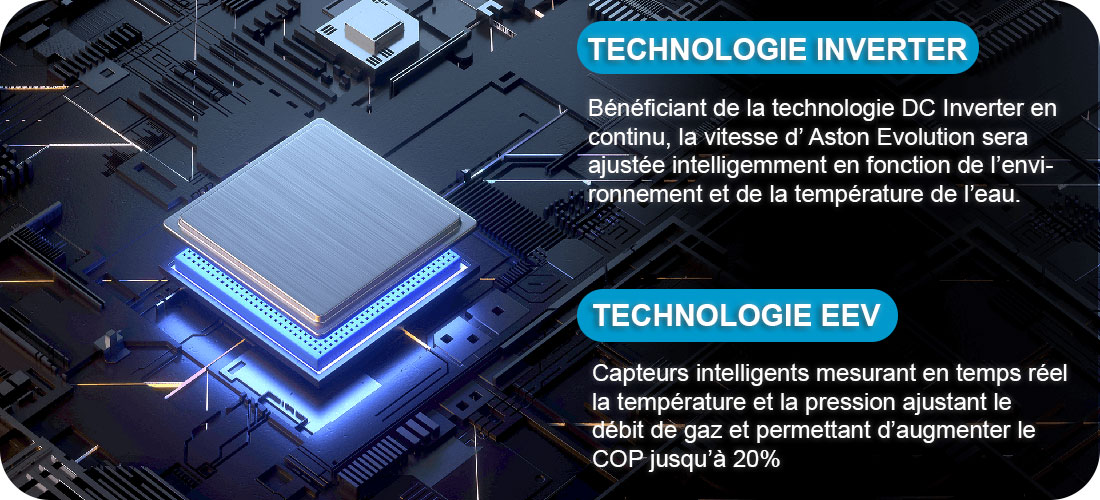 Technologie Full Inverter et EEV Aston Evolution