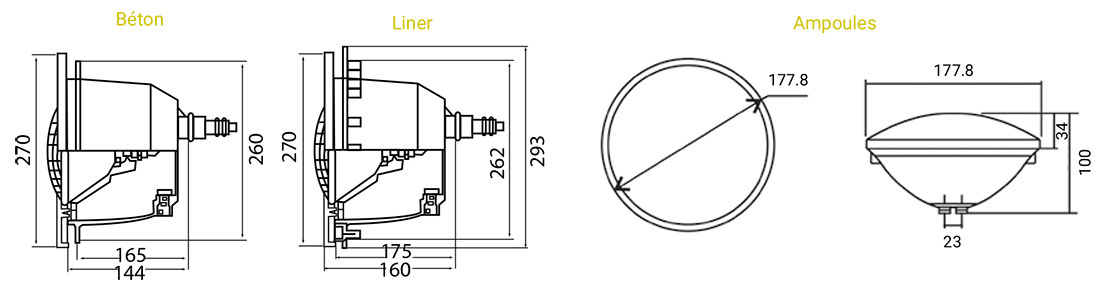 Dimensions projecteur Hayward CrystaLogic