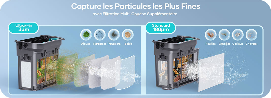 Nettoyeur piscine sans fil Aiper Scuba X1 Pro Max