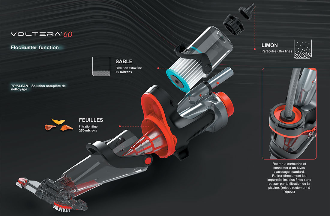 Aspirateur Kokido Voltera 60 avec technologie Triklean